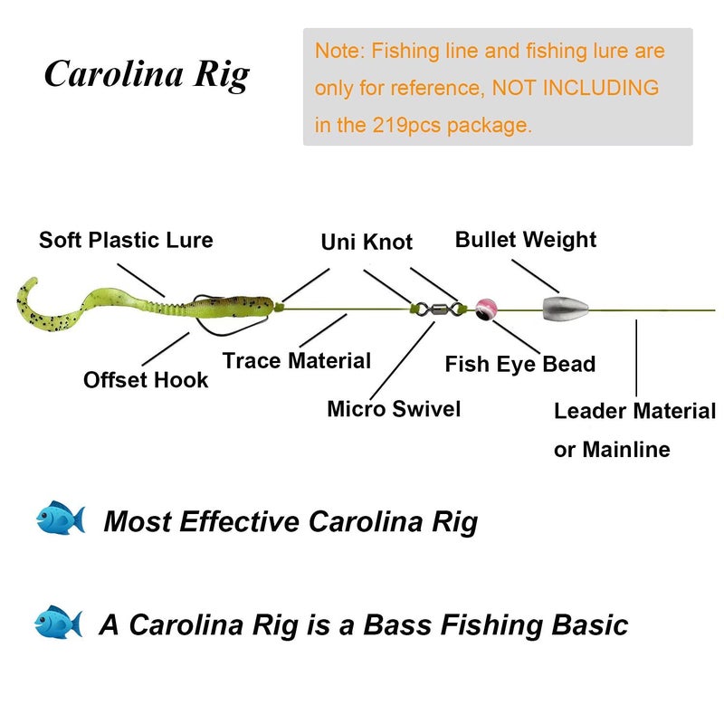 THKFISH Fishing Weights Sinkers Fishing Beads Bullet Sinkers Carolina Rig Texas Rig Kit Fishing Accessories Kit 219pcs - Image 4